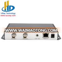 HD 3G SDI Decoder IP Streaming To HD-SDI Video Audio Decoder H.265 H.264 HTTP RTSP RTMP UDP HLS To SDI Converter